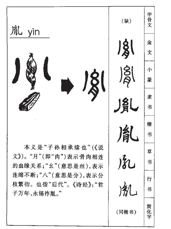 胤胤什么意思，胤字一般人压不住吗插图