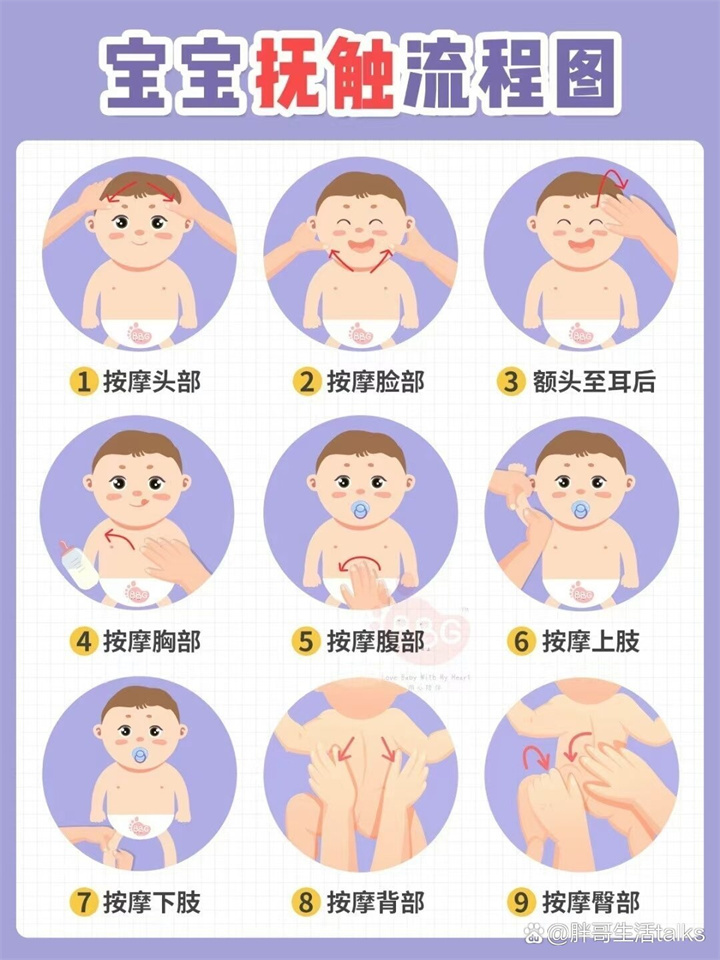 眉毛弯弯像月牙，宽宽额头学问大插图