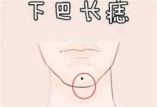 下巴有痣的男人命运好不好 下巴哪个地方有痣最好插图