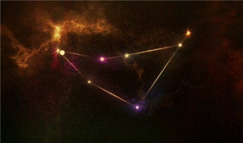 十二星座中谁是老大,快来看一下,你排名第几?插图