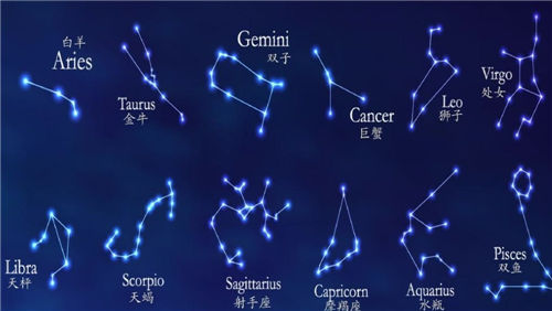 十二星座真正的眼睛颜色：白羊座,明亮的绿色！插图1