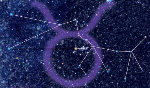 十二星座中谁是老大,快来看一下,你排名第几?插图1