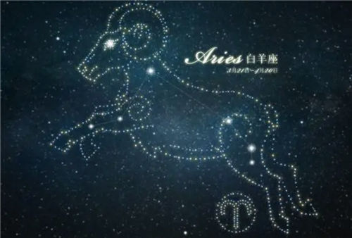 【十二星座之白羊座】白羊座的性格和脾气_白羊座有什么天赋_白羊座适合做什么工作插图2