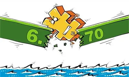 为什么最近人民币暴跌 离岸人民币暴跌说明啥插图1