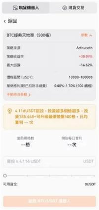 网格天地单是什么意思? 简单易懂虚拟币投资不迷路插图4