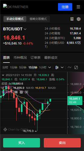 欧意交易所使用教程？欧意交易所官网教程插图2
