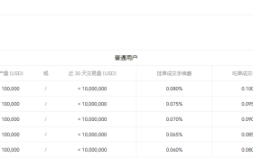 欧昜下载?苹果手机怎么安装欧昜缩略图 欧昜下载?苹果手机怎么安装欧昜