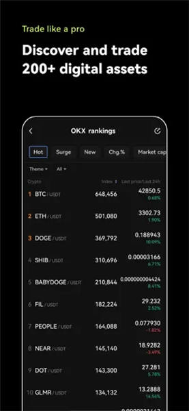 欧易手机版-欧易官网下载app电脑版插图