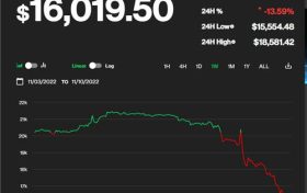 欧易下载 华为手机安装欧易缩略图 欧易下载 华为手机安装欧易