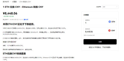 华为欧意易官网|欧意易使用教程插图1