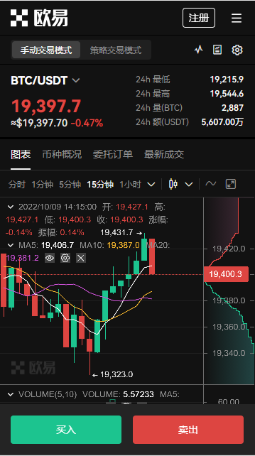 欧意易官网页版注册？华为手机怎么安装欧意易插图2