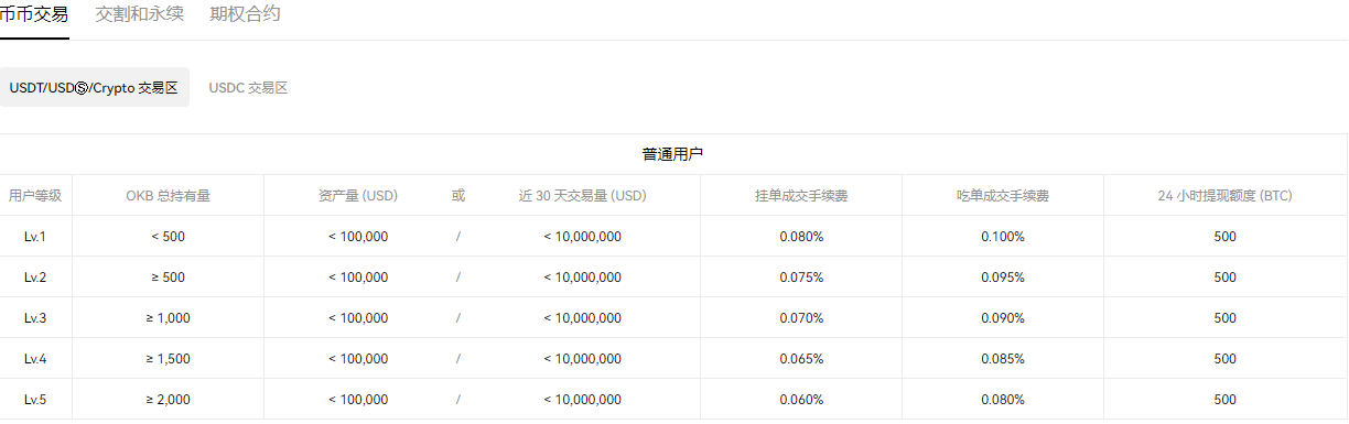oeapp官方下载中心|苹果手机怎么安装oe插图1